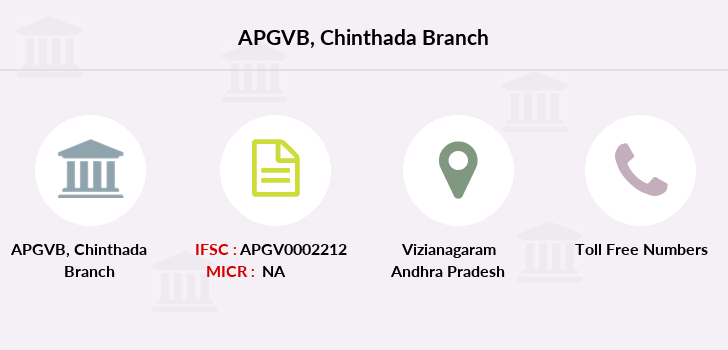 APGVB Chinthada IFSC Code APGV0002212