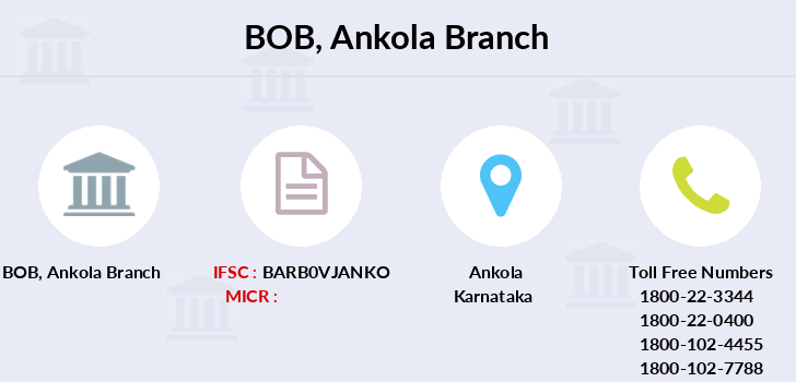 BOB Ankola IFSC Code BARB0VJANKO