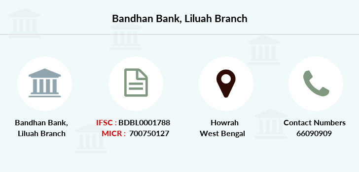 Bandhan Bank Liluah IFSC Code BDBL0001788