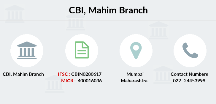 CBI Mahim IFSC Code CBIN0280617