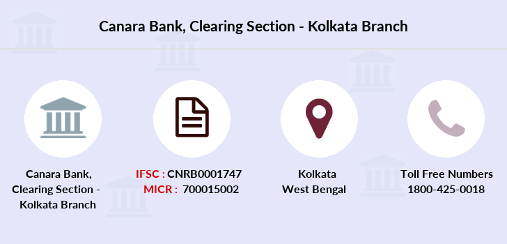 Canara Bank Clearing Section Kolkata IFSC Code CNRB0001747