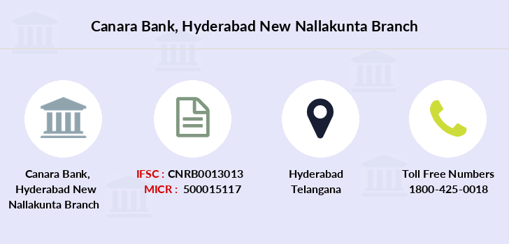 Canara Bank Hyderabad New Nallakunta IFSC Code CNRB0013013