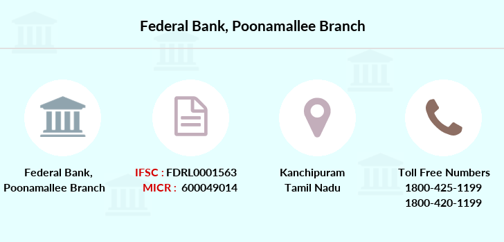 Federal Bank Poonamallee IFSC Code FDRL0001563