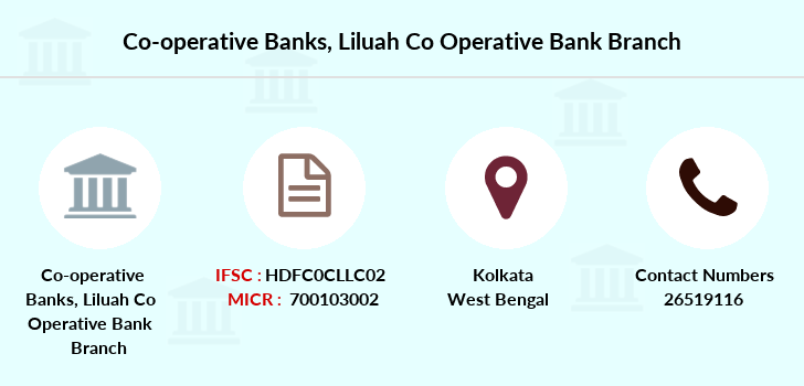 Co-operative Banks Liluah Co Operative Bank IFSC Code HDFC0CLLC02