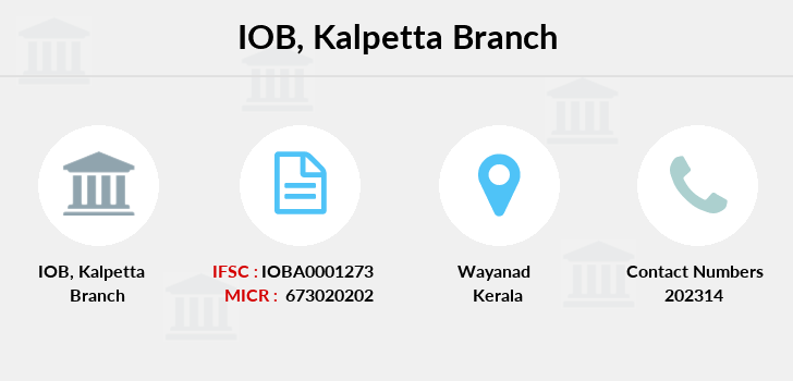 IOB Kalpetta IFSC Code IOBA0001273