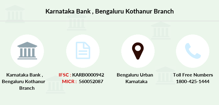 Karnataka Bank Bengaluru Kothanur IFSC Code KARB0000942