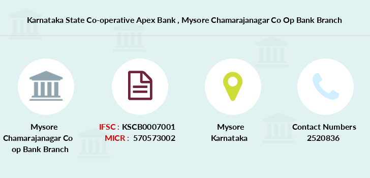Karnataka State Co Operative Apex Bank Mysore Chamarajanagar Co Op Bank Ifsc Code Kscb
