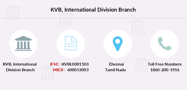 KVB International Division IFSC Code KVBL0001103
