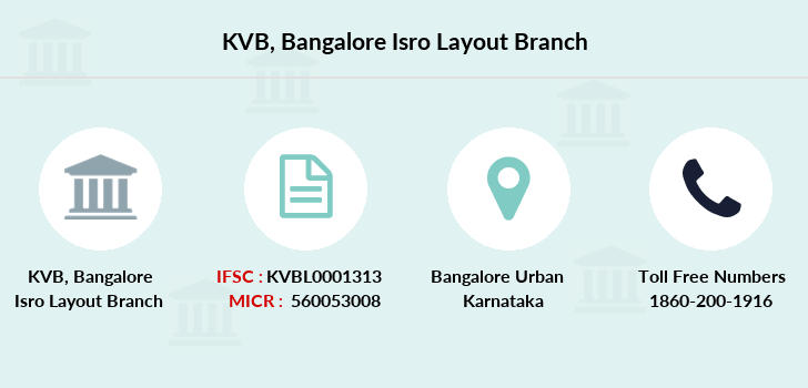 KVB Bangalore Isro Layout IFSC Code KVBL0001313