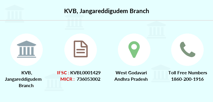 KVB Jangareddigudem IFSC Code KVBL0001429