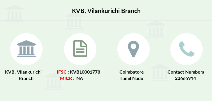 KVB Vilankurichi IFSC Code KVBL0001778