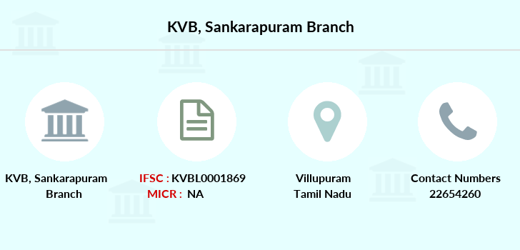 KVB Sankarapuram IFSC Code KVBL0001869