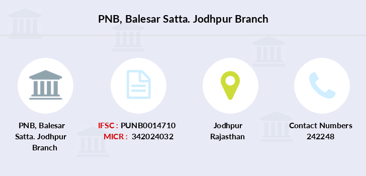 PNB Balesar Satta. Jodhpur IFSC Code PUNB0014710