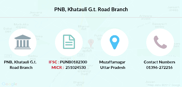 Khatauli Pin Code PNB Khatauli G.t. Road IFSC Code PUNB0182300