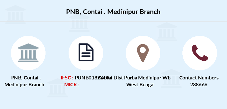 PNB Contai Medinipur IFSC Code PUNB0182310