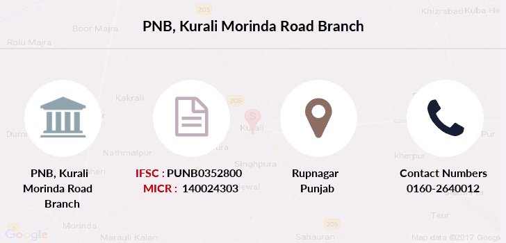 PNB Kurali Morinda Road IFSC Code PUNB0352800