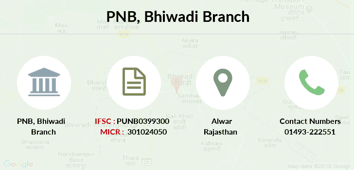 Pnb Bhiwadi Ifsc Code Punb