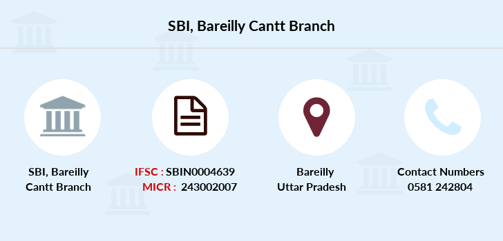 SBI Bareilly Cantt IFSC Code SBIN0004639