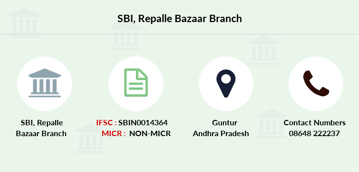 SBI Repalle Bazaar IFSC Code SBIN0014364