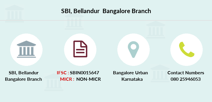 SBI Bellandur Bangalore IFSC Code SBIN0015647