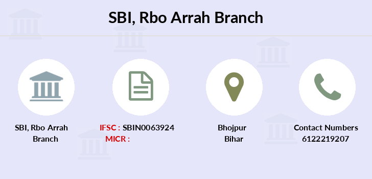 SBI Rbo Arrah IFSC Code SBIN0063924