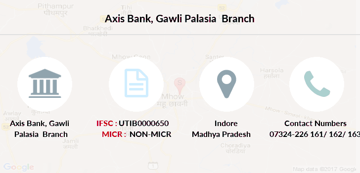 Micrcode Axis Axis Bank Gawli Palasia ( Madhya Pradesh ) IFSC Code UTIB0000650