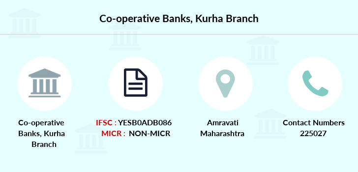 Kurha Pin Code Co-operative Banks Kurha IFSC Code YESB0ADB086