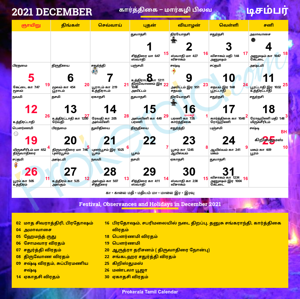 Tamil Calendar 2021 December Tamil Calendar 2021 December