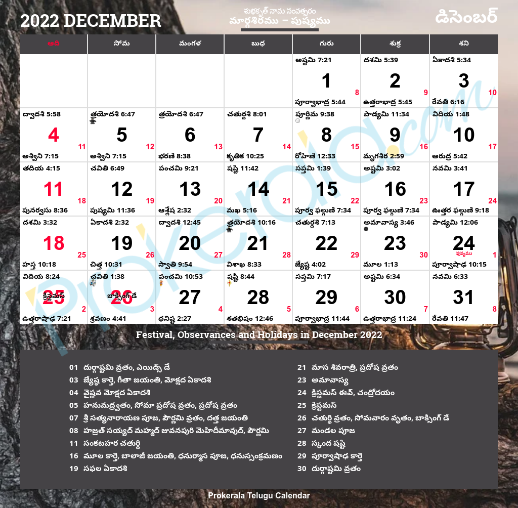 Telugu Calendar December 2022 2022 Telugu Calendar December 2022 2022