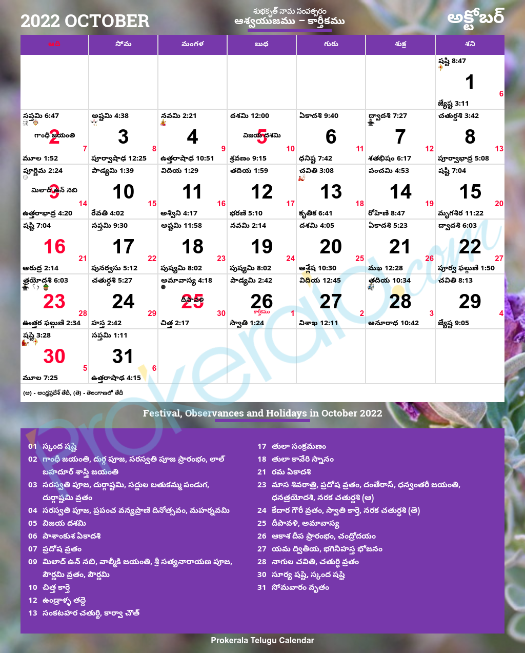 Telugu Calendar 2022 October Telugu Calendar 2022 October