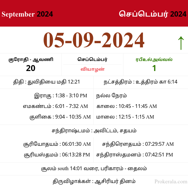 tamil-panchangam-2025-december-7
