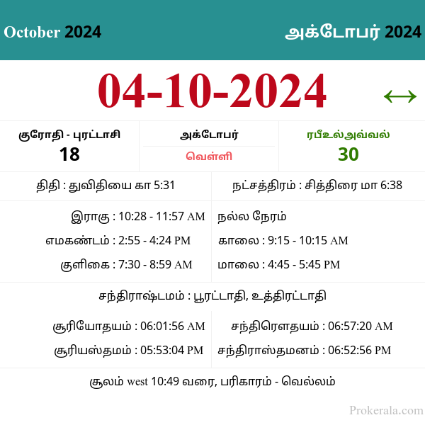 tamil-panchangam-2025-november-1