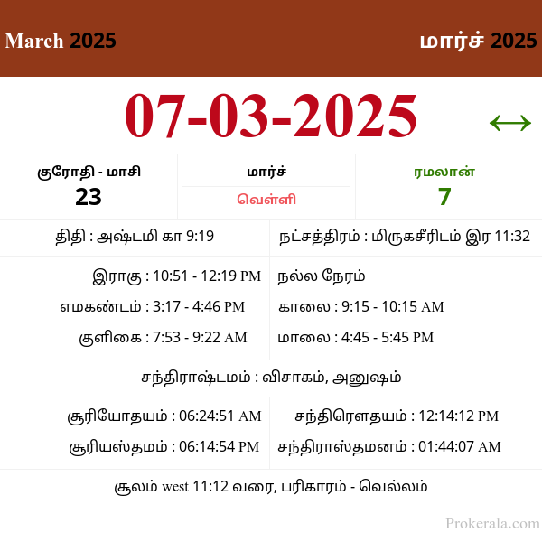 Tamil Panchangam 2025, March 18 tamil-panchangam-2025-march-18