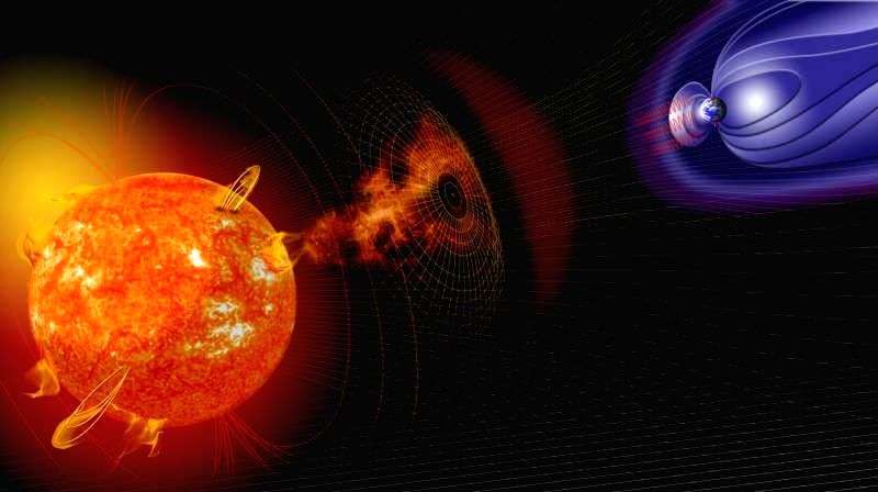 14,300-yr-old tree rings reveal largest-ever solar storm - Vimarsana News