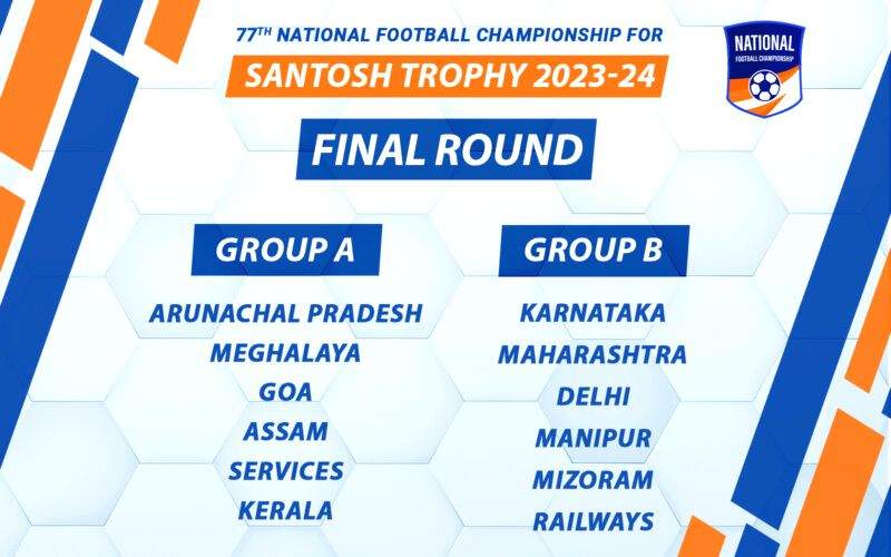 77th Santosh Trophy: Former winners Goa, Services, Kerala in same group for Final Round in Arunachal Pradesh - Vimarsana News