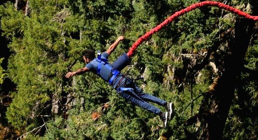 8 of India's top adventure sports places - Vimarsana News