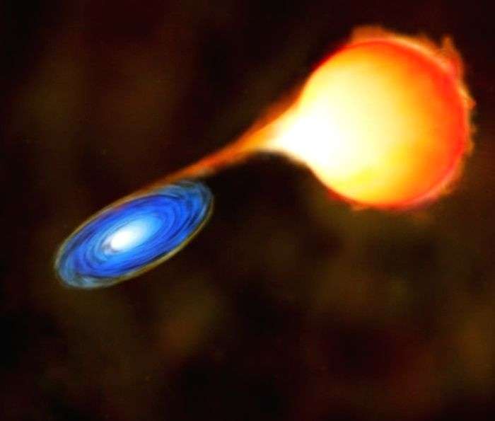 Astronomers find first-ever slimmer type of red giant stars - Vimarsana News