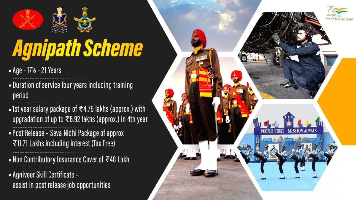 Cabinet clears 'Agnipath' scheme for recruitment of youth in Armed Forces - Vimarsana News