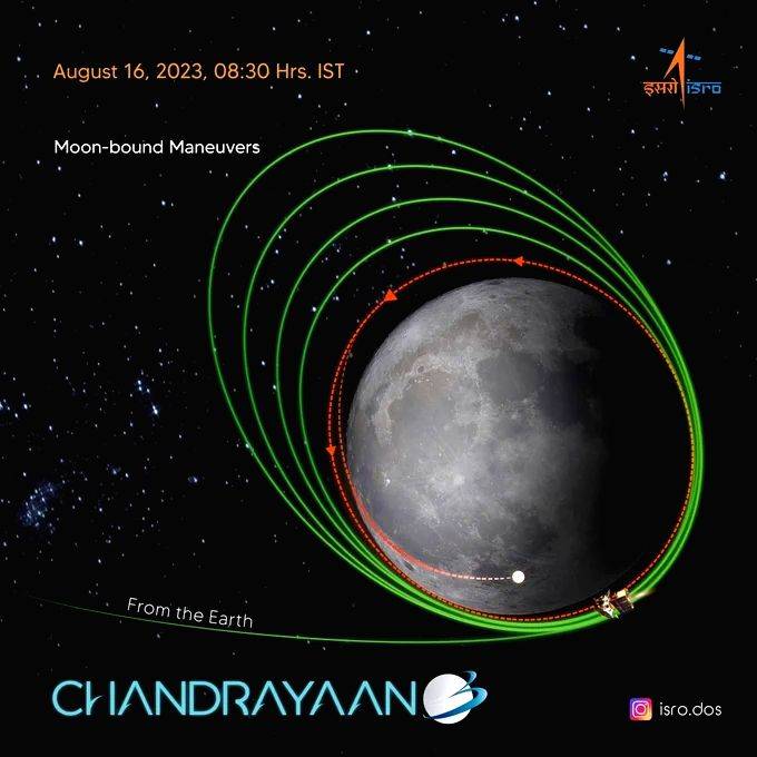 Chandrayaan-3: Nation gearing up for Rs 600 crore mission's '19 minutes of terror' - Vimarsana News
