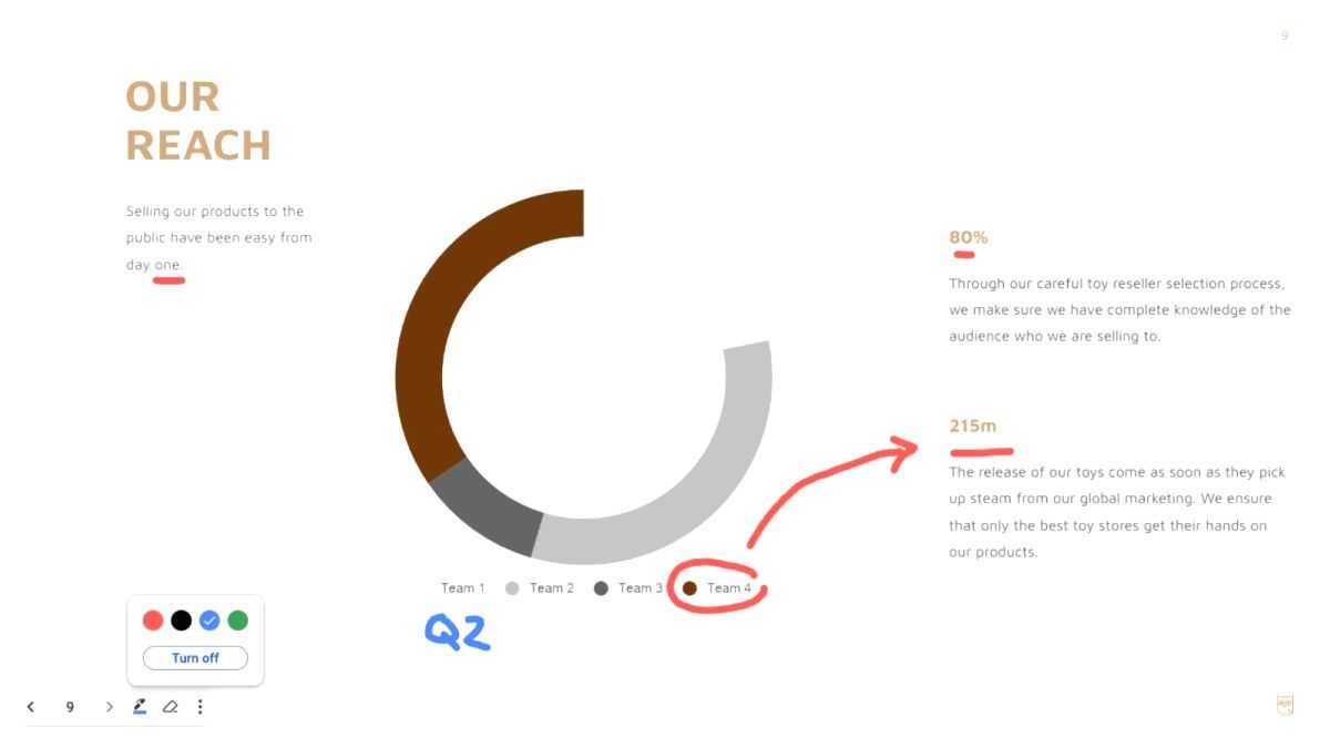 Google Slides' new feature lets users highlight key content while presenting - Vimarsana News