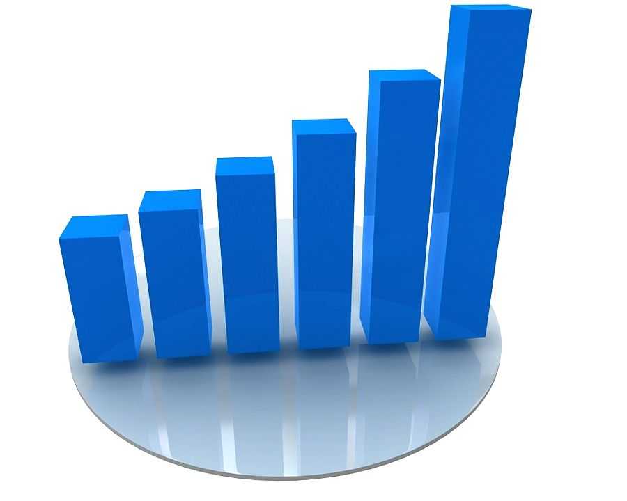 DLF's rental arm raises NCDs worth Rs 1,000 cr - Vimarsana News