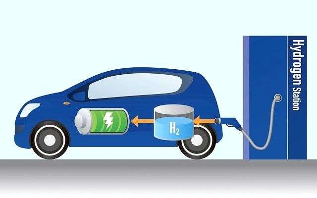 Hydrogen economy hints at new global power dynamics: IRENA - Vimarsana News