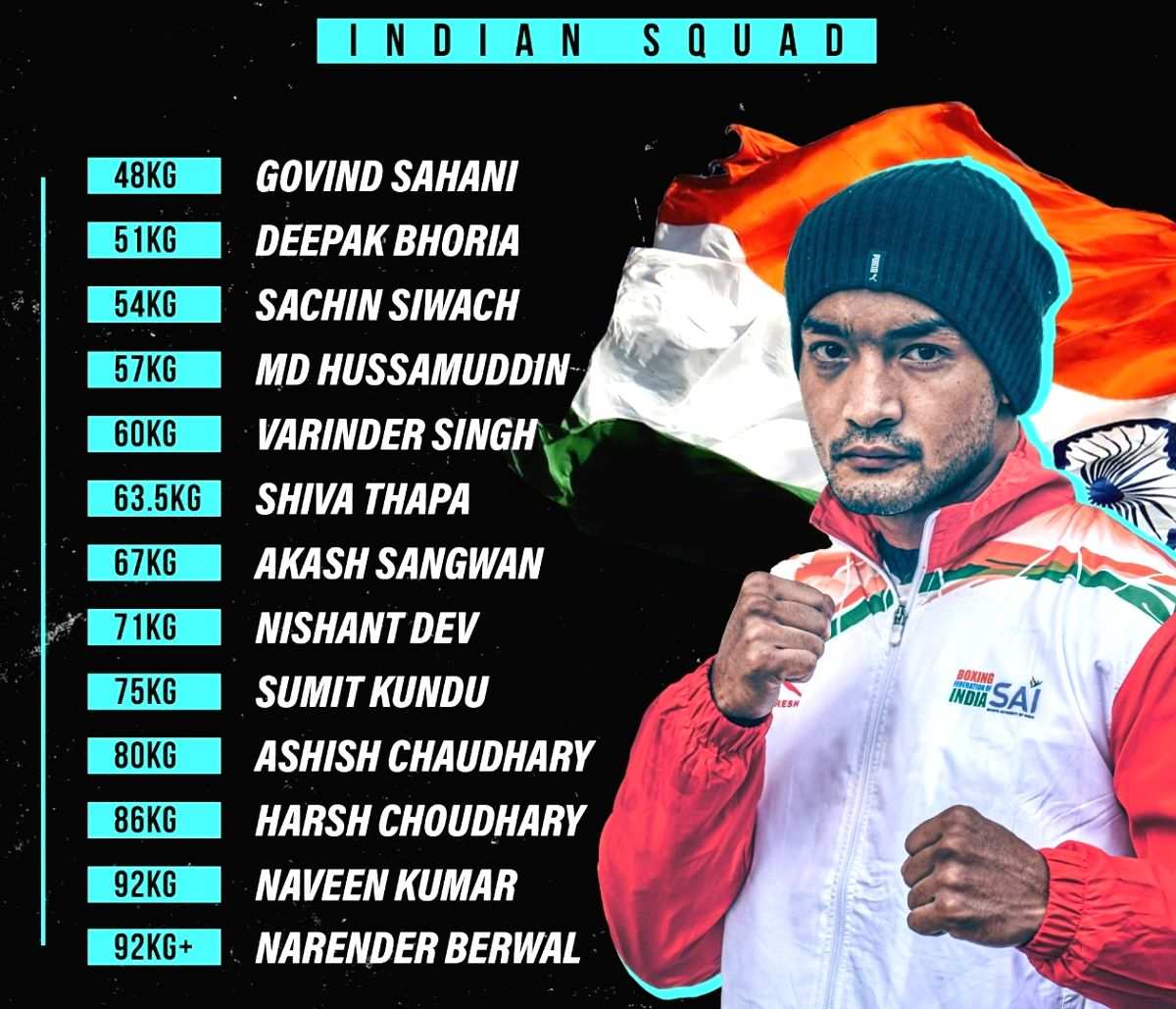 IBA Men's World Boxing: Shiva, Deepak to lead 13-member Indian squad, Amit Panghal fail to impress selectors! - Vimarsana News