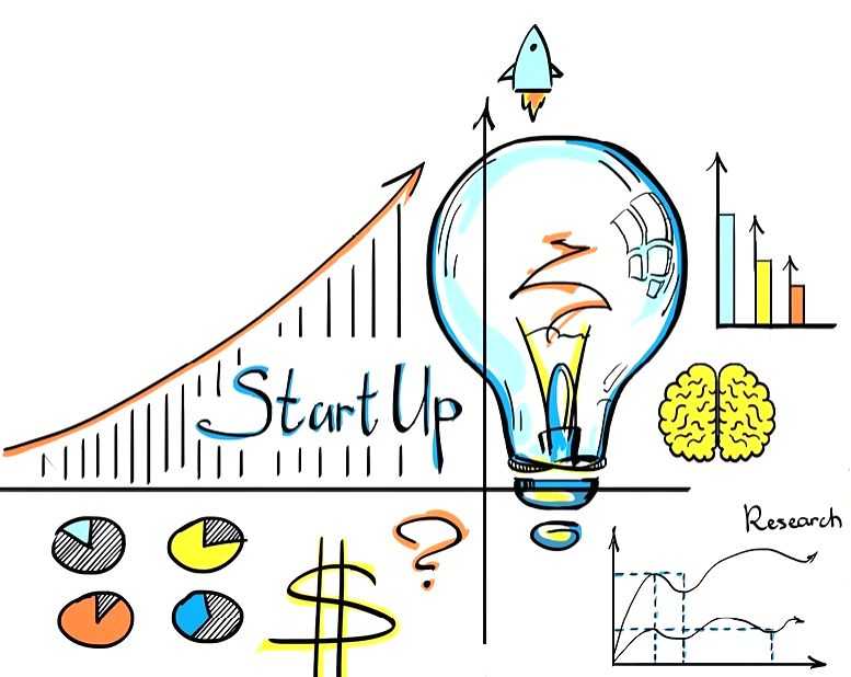 India tech startups see lowest funding in 5 years, just 2 unicorns in 2023 - Vimarsana News