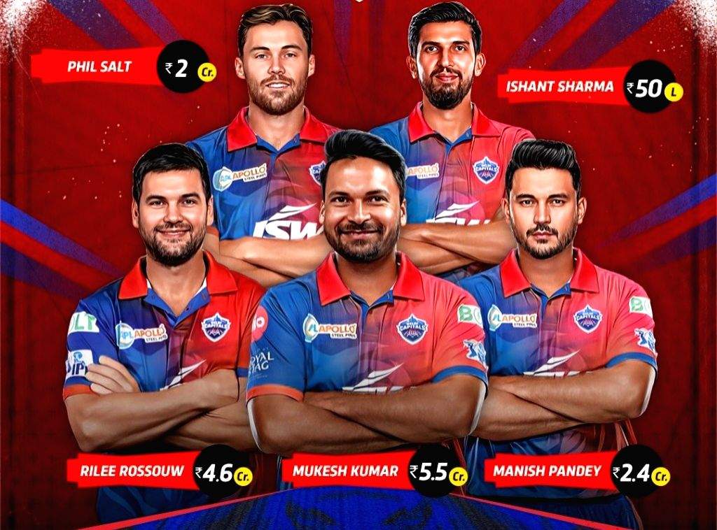 IPL 2023, Mini-Auction: Delhi Capitals make exciting additions by picking Phil Salt, Mukesh and Manish Pandey - Vimarsana News