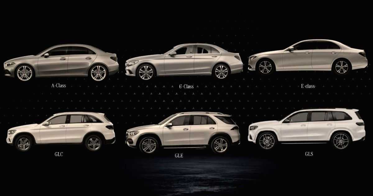Festive Acceleration: Mercedes hopes to drive-in healthy growth(IANS Exclusive) - Vimarsana News