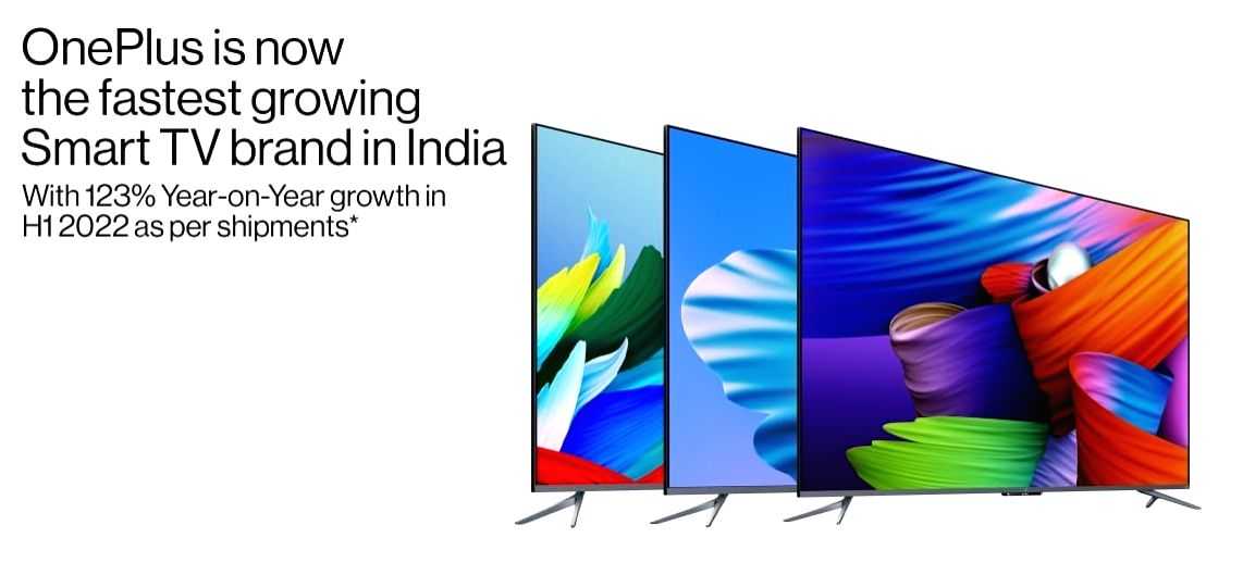 OnePlus emerges as fastest-growing smart TV brand in India - Vimarsana News