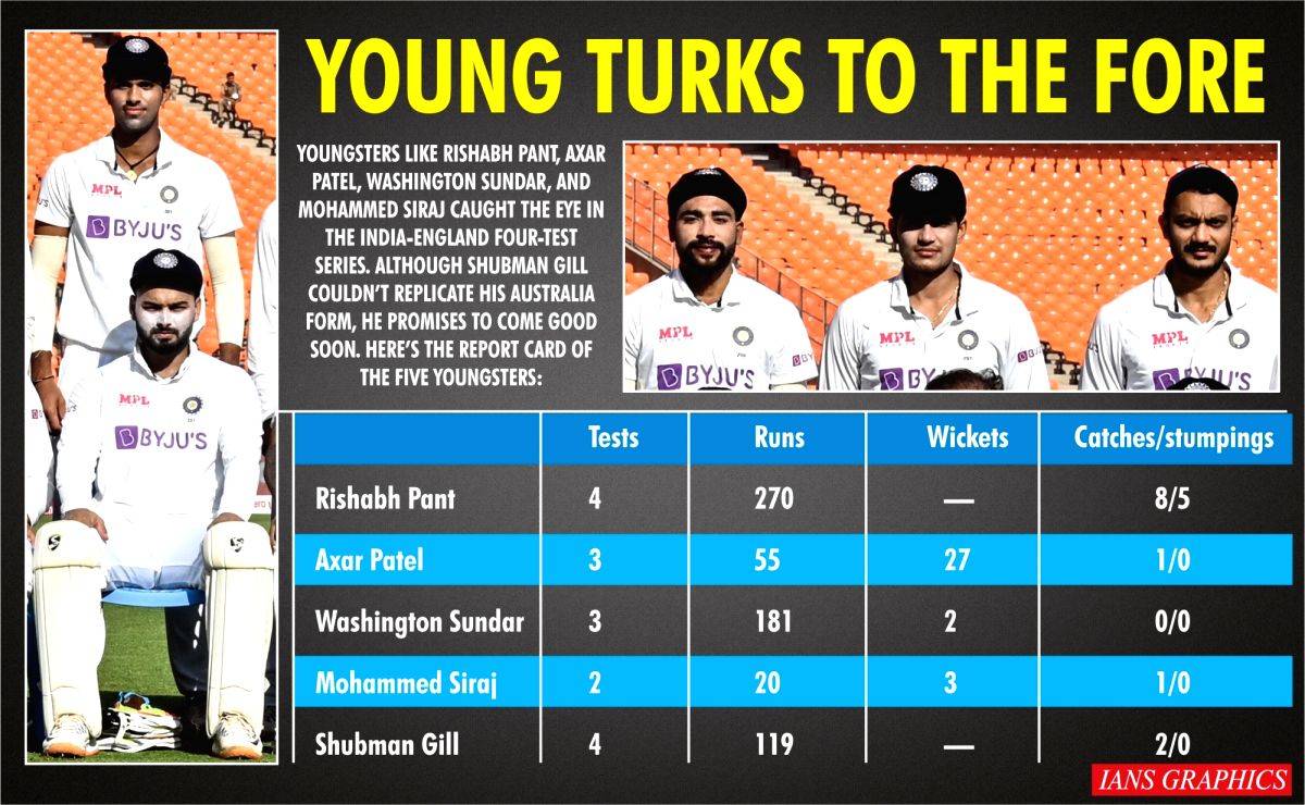 Rohit's 161 most defining moment of series: Kohli - Vimarsana News