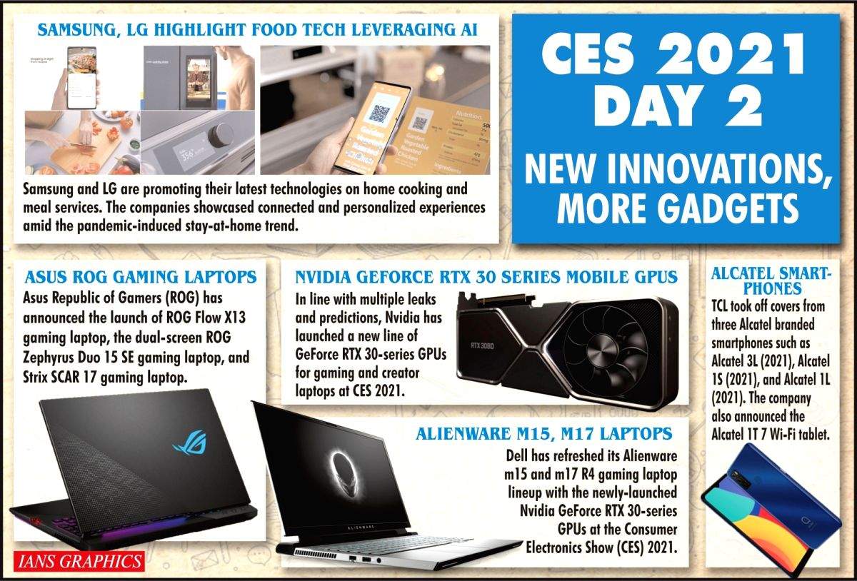 Samsung, LG highlight food tech leveraging AI, IoT solutions at CES 2021 - Vimarsana News