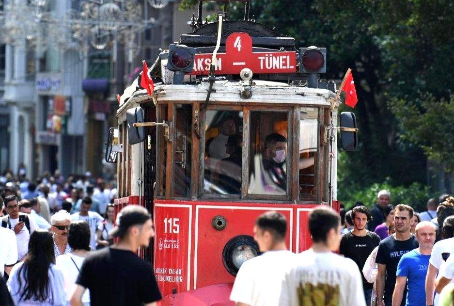 Turkey sharply raises 2022 inflation forecast to 65% - Vimarsana News